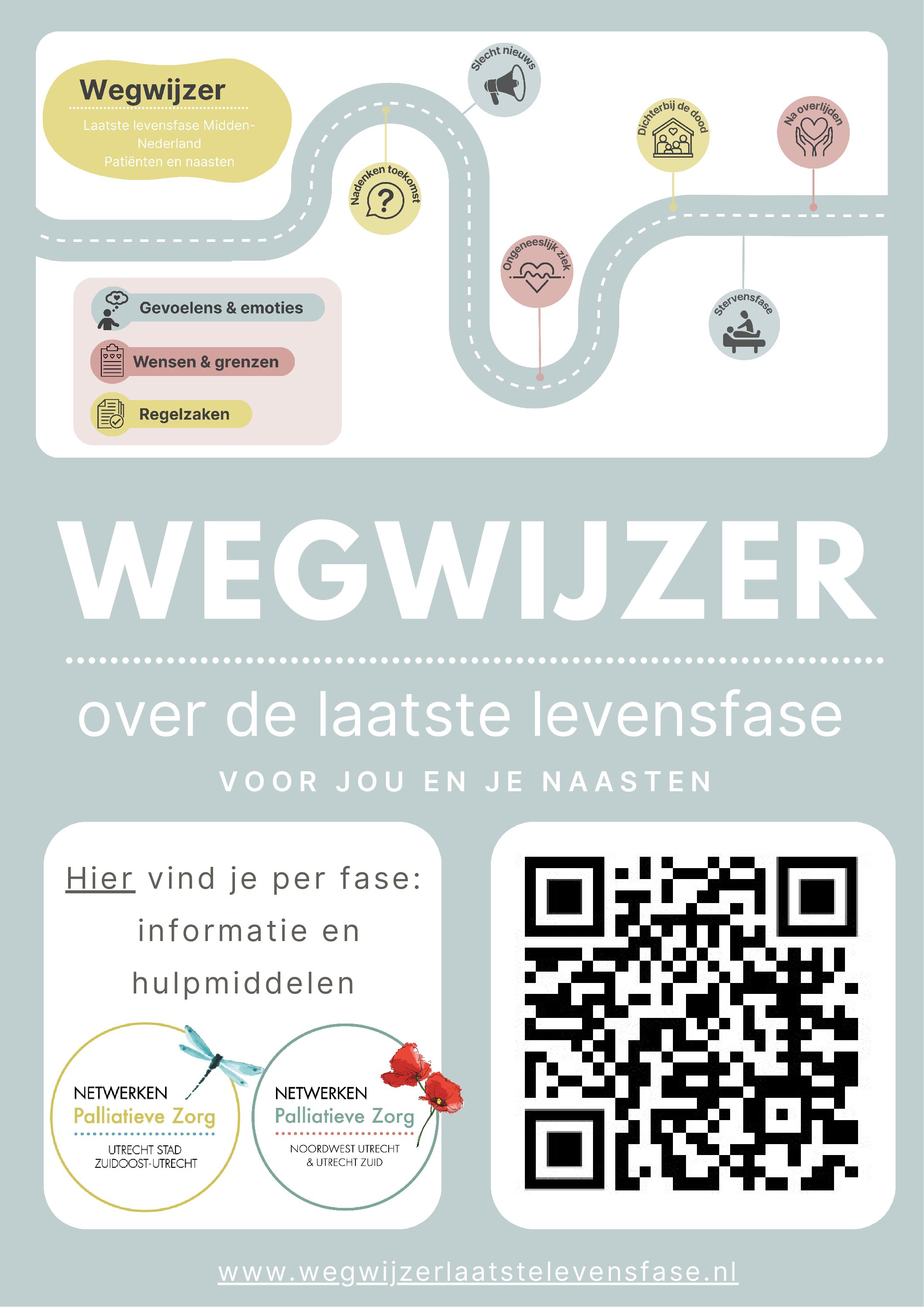 Flyer-patient-naaste(n)-Wegwijzer-PZ-midden-NL
