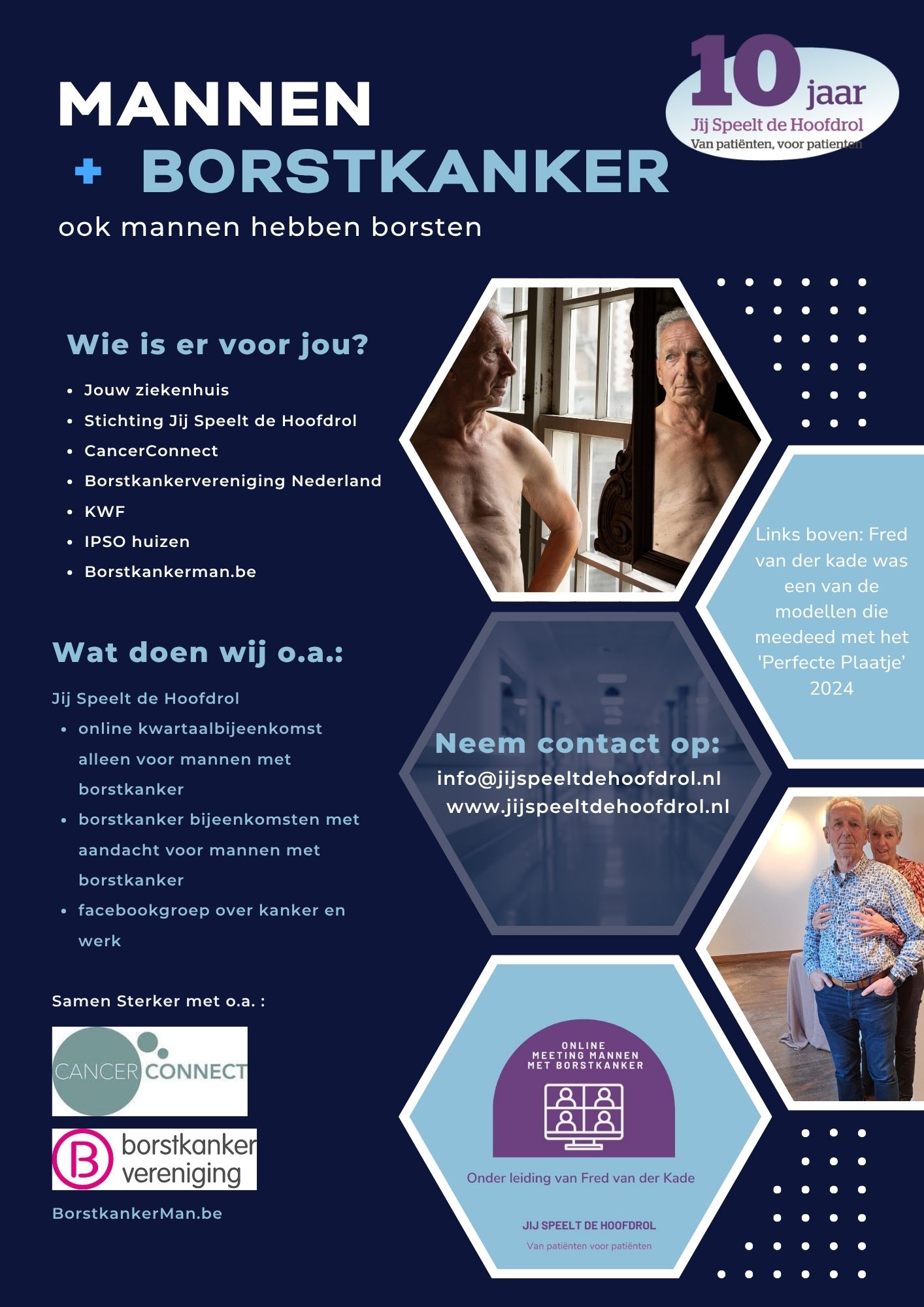 brochure mannen en borstkanker